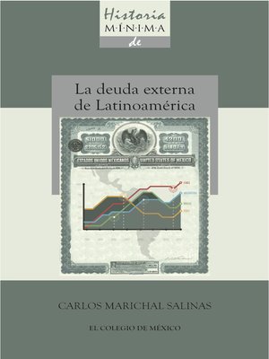 cover image of Historia minima de la deuda externa de latinoamérica, 1820-2010